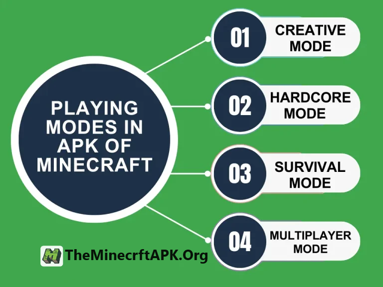 Minecraft APK